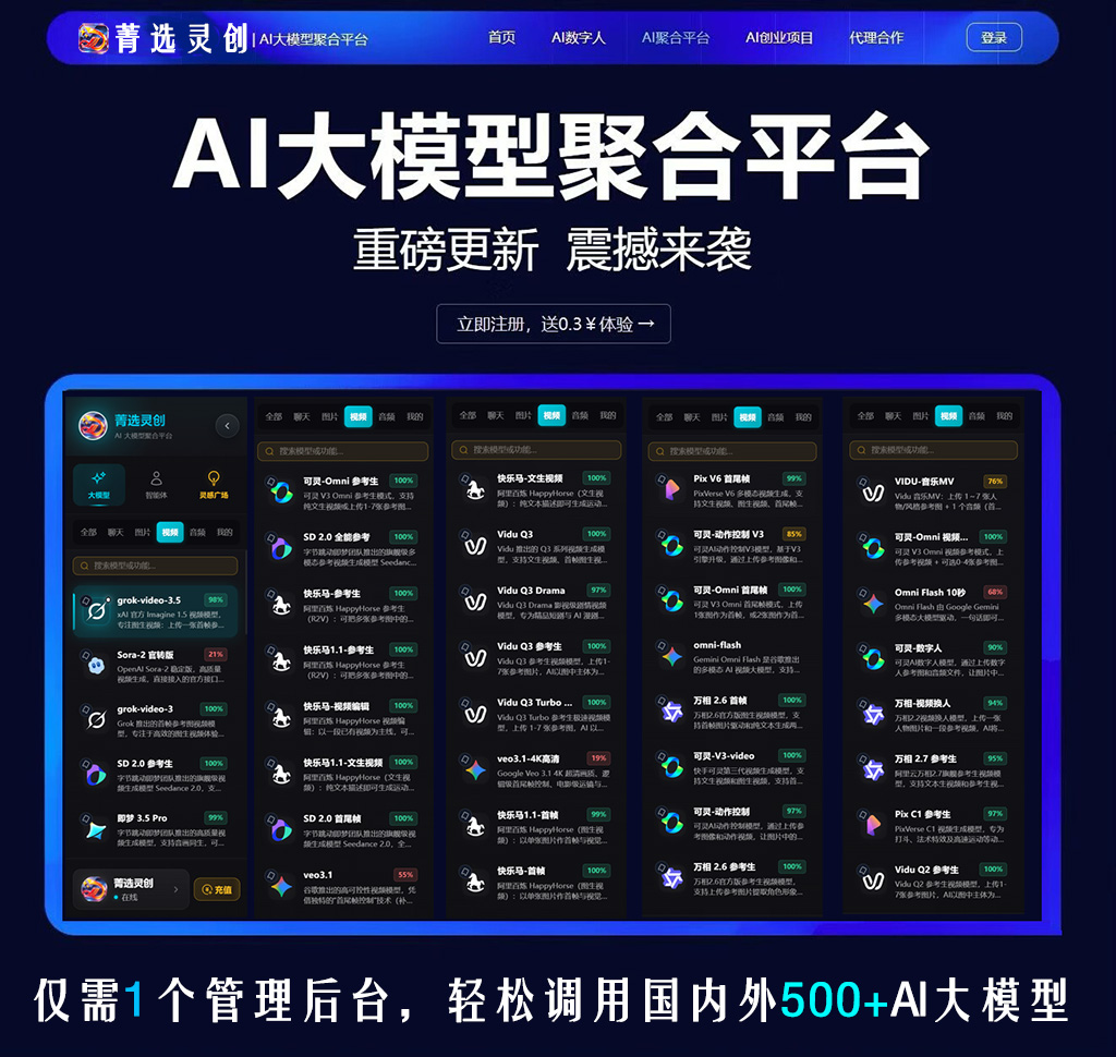 AI视频生成与商业制作案例